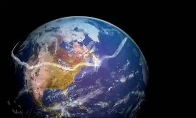climate